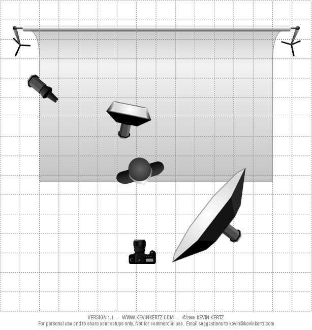 Omnifoto-Euge-Octa-snoot-fondo-esquema-f